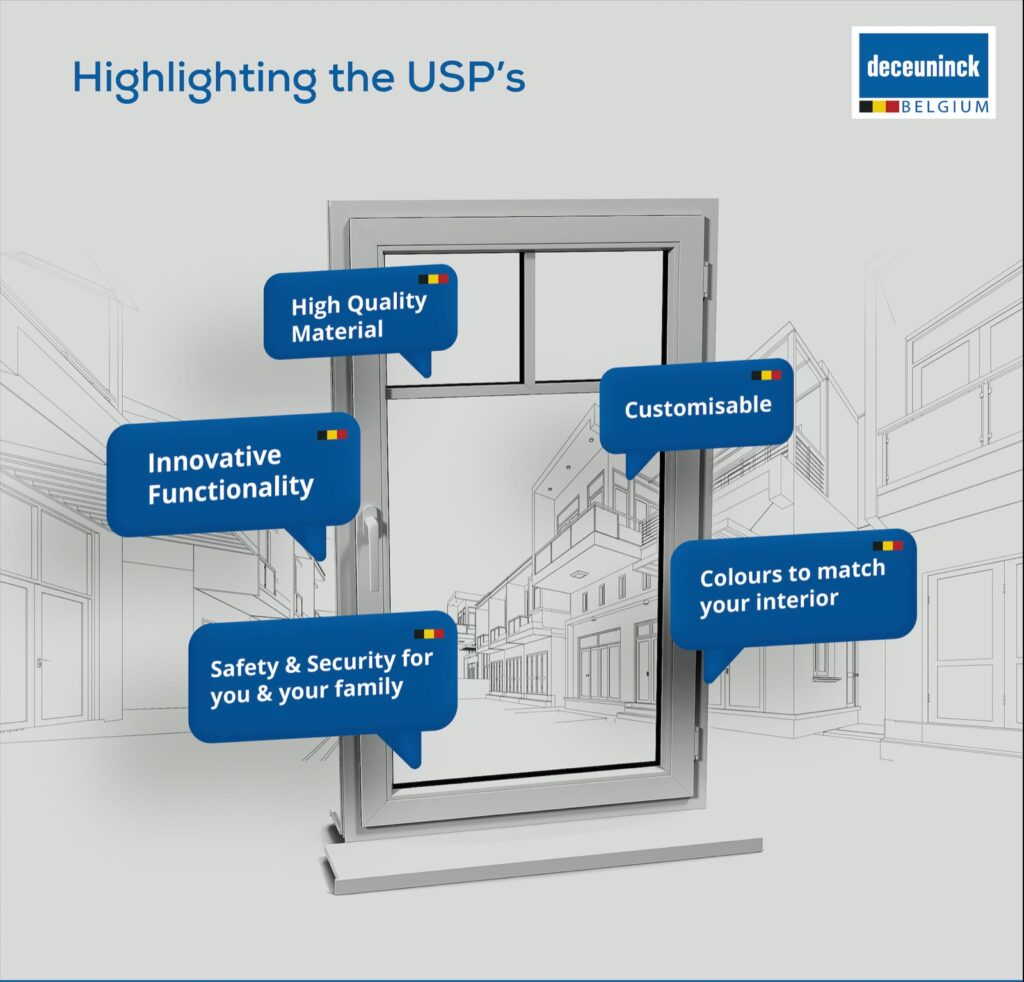 Common Questions About uPVC Windows & Doors in Egypt (and Our Expert Answers)" - FAQ
